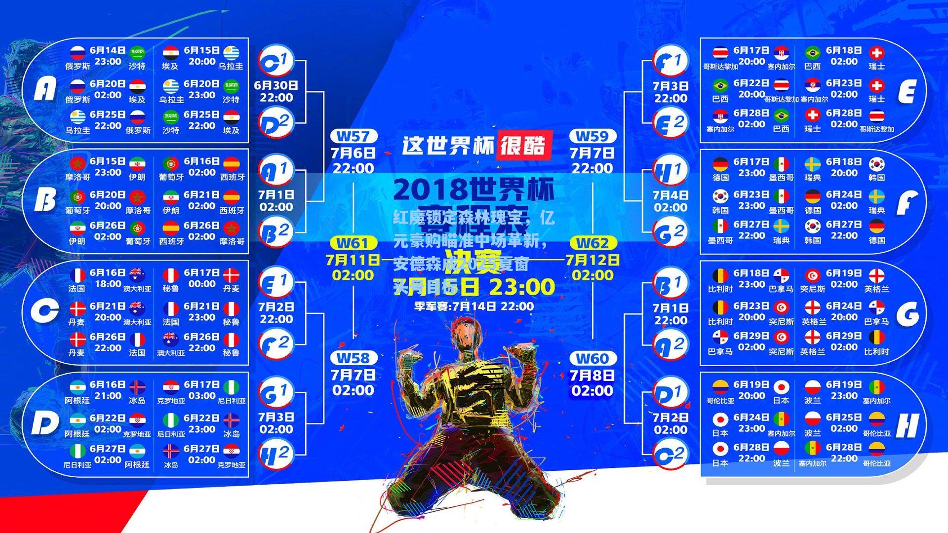 红魔锁定森林瑰宝，亿元豪购瞄准中场革新，安德森成2025夏窗头号目标